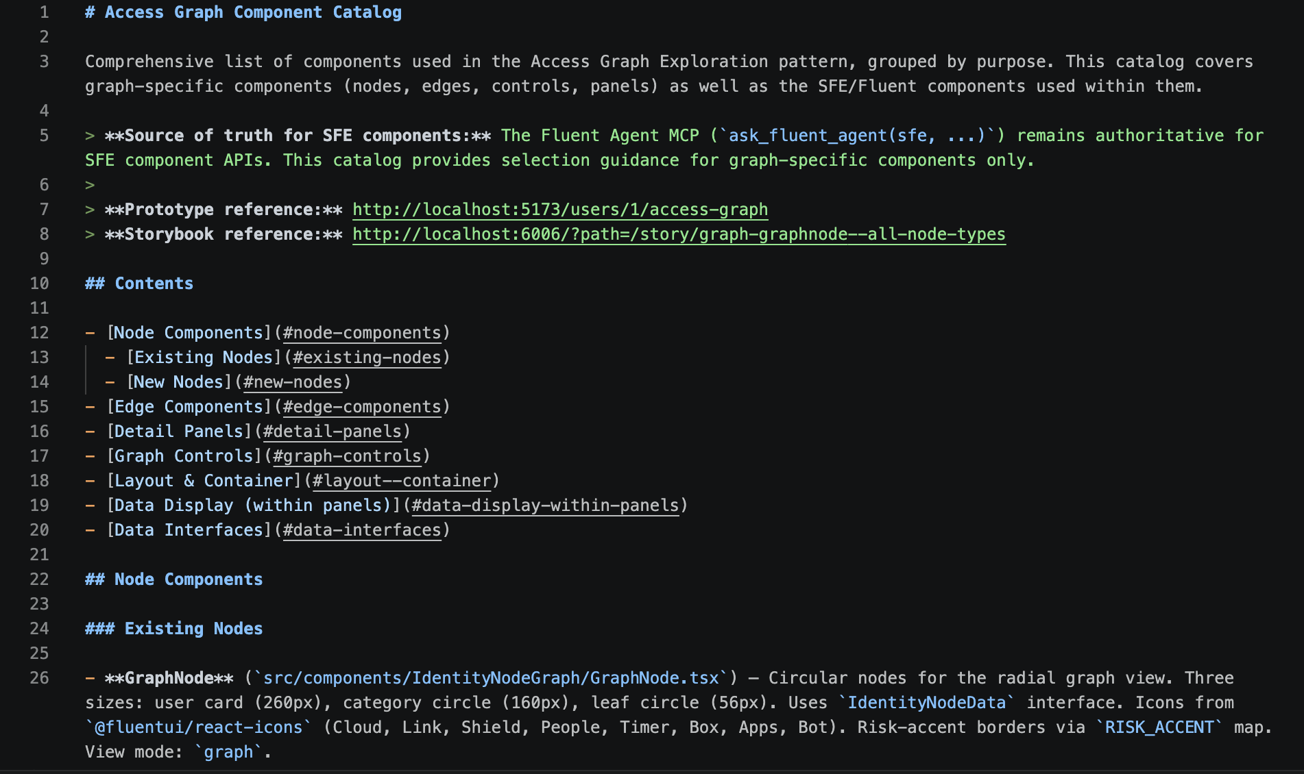 Access Graph Component Catalog table of contents linking to node components, edge components, detail panels, and graph controls